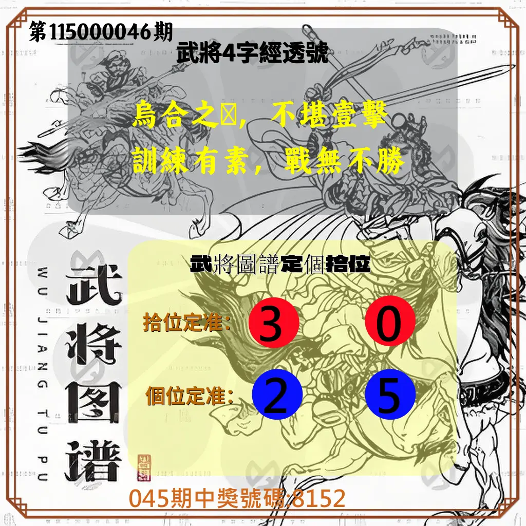 4星彩第115000046期(02/21)武將圖譜