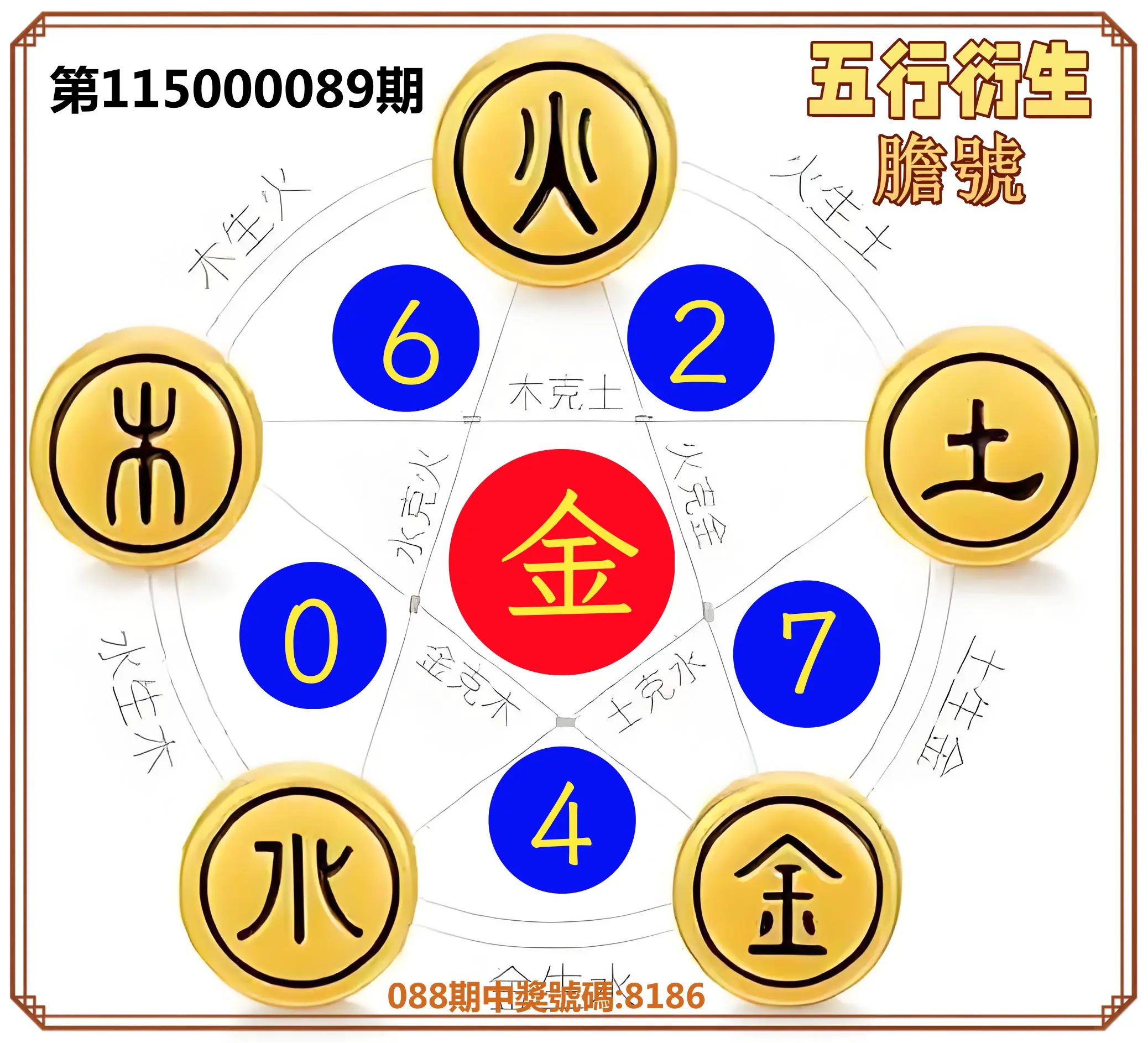 4星彩第115000089期(04/10)五行衍生膽號