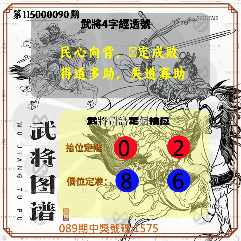 4星彩第115000090期(04/11)武將圖譜