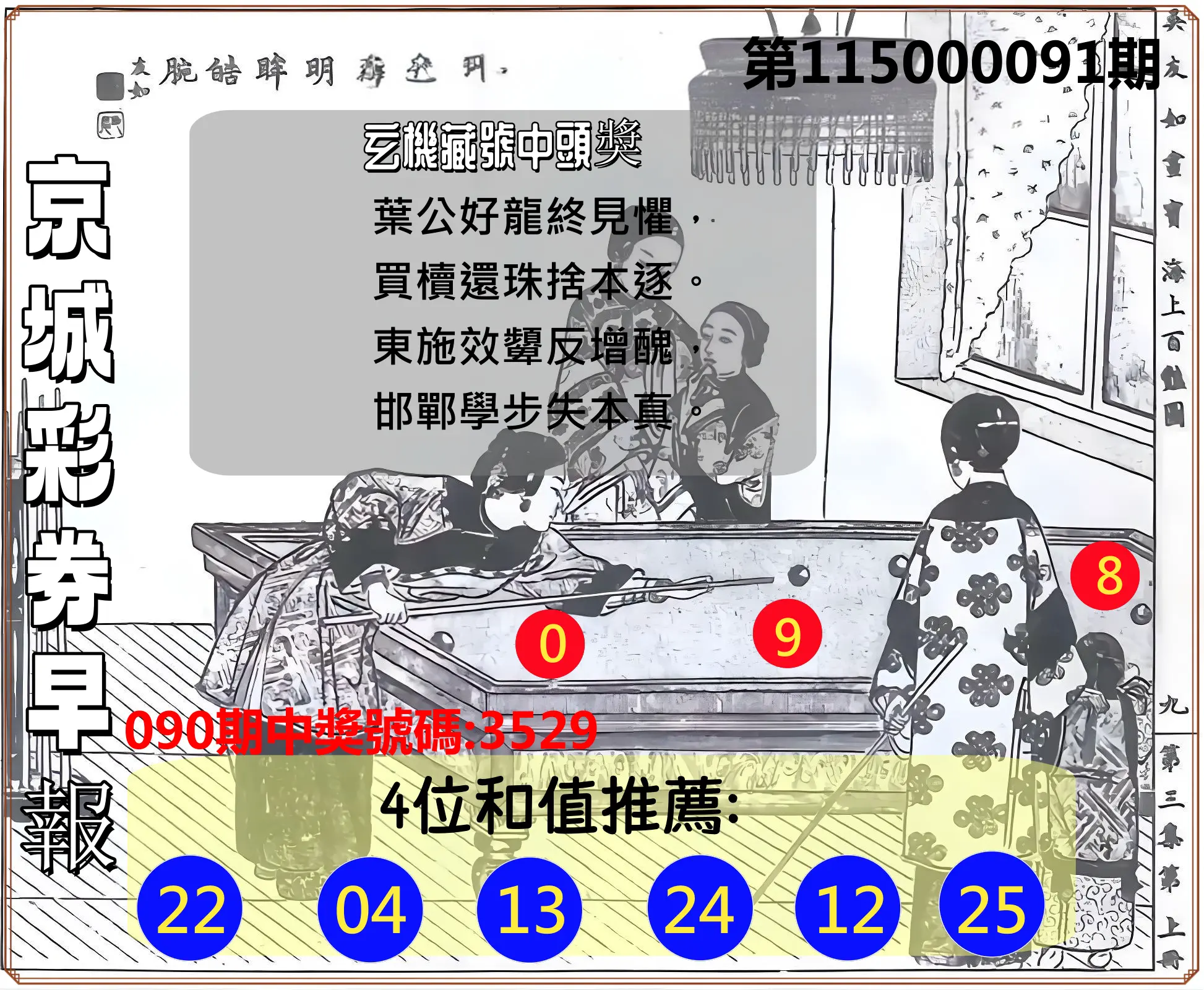 4星彩第115000091期(04/13)京城彩券早報