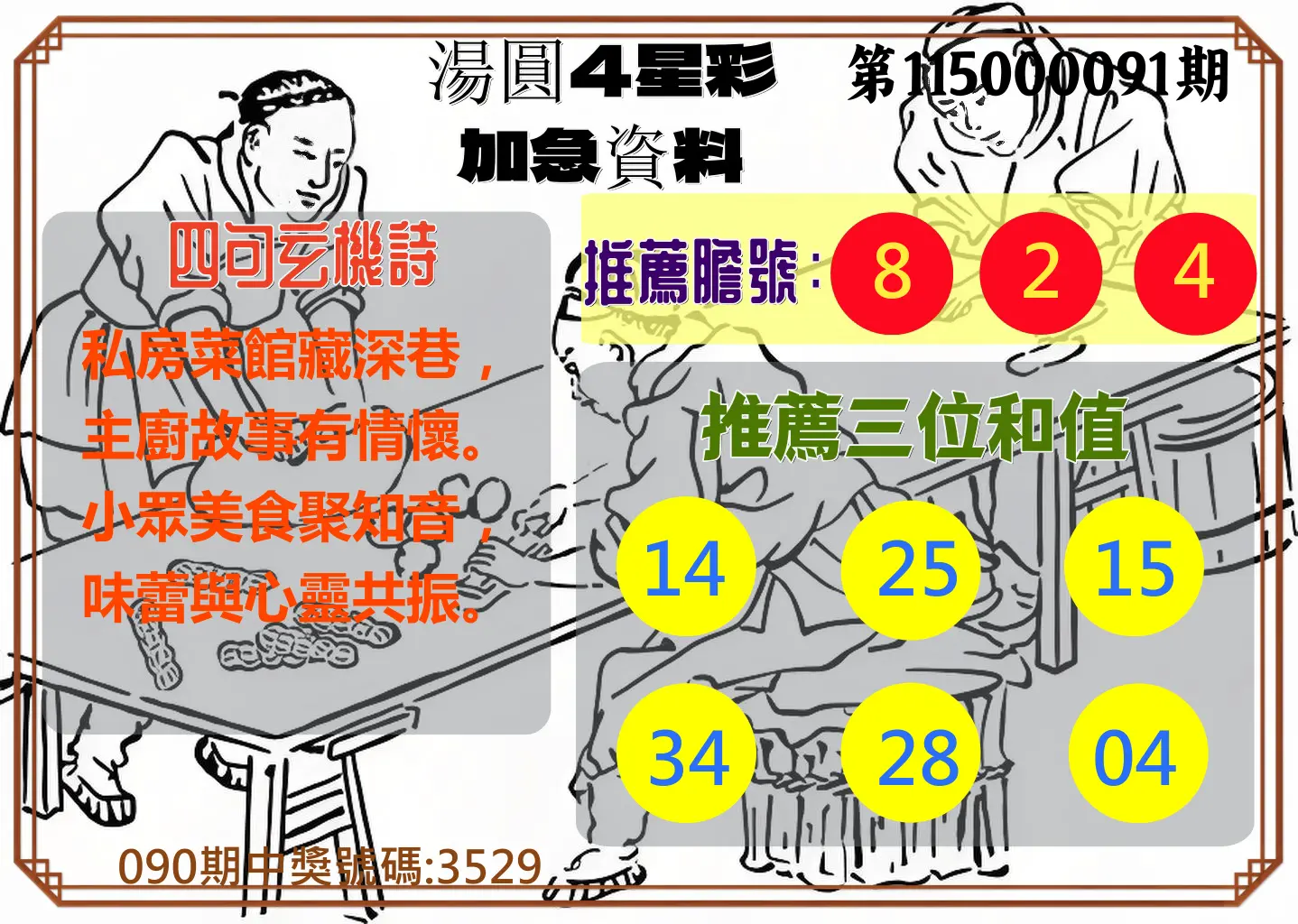 4星彩第115000091期(04/13)湯圓4星彩加急資料