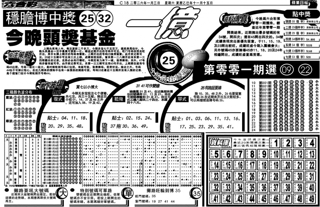 六合彩001期当日苹果日报(黑白)