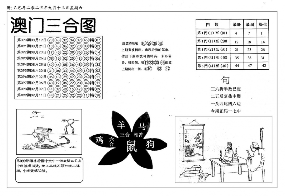 六合彩100期新潮汕澳门三合(黑白)