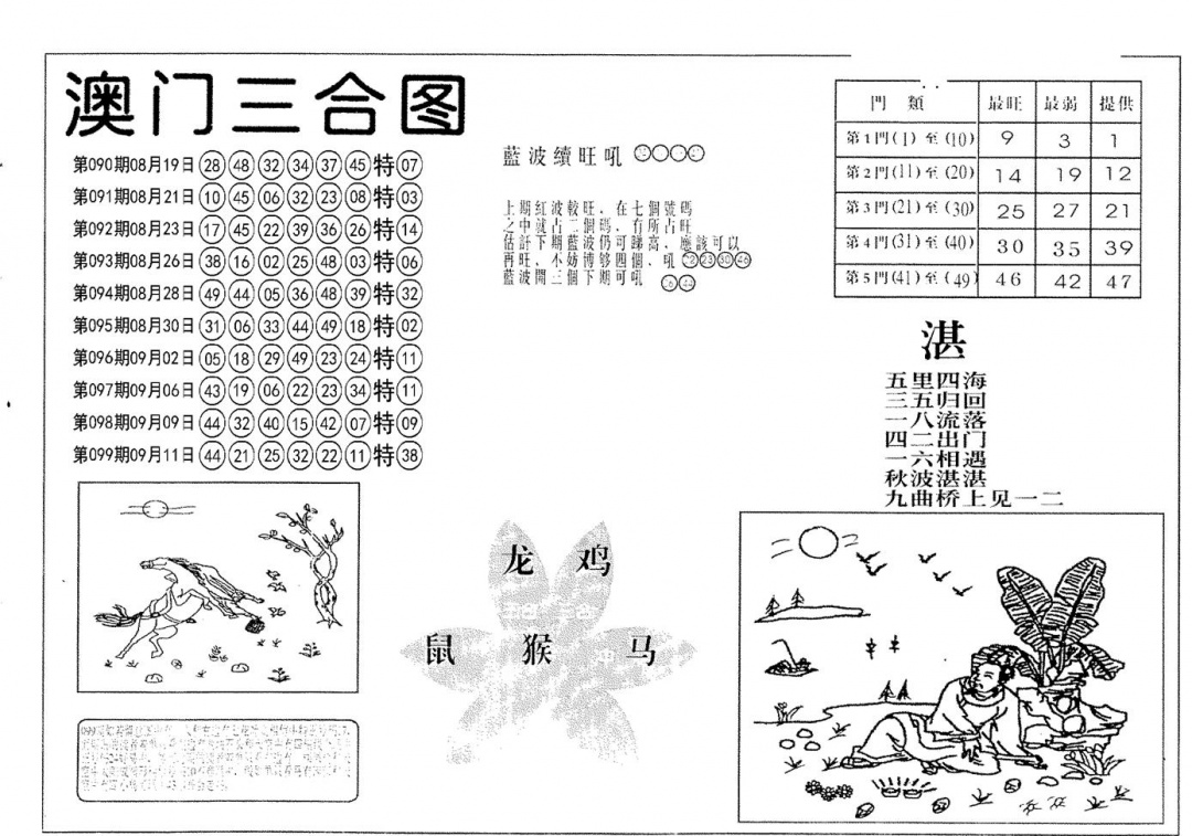 六合彩100期老潮汕澳门三合(黑白)