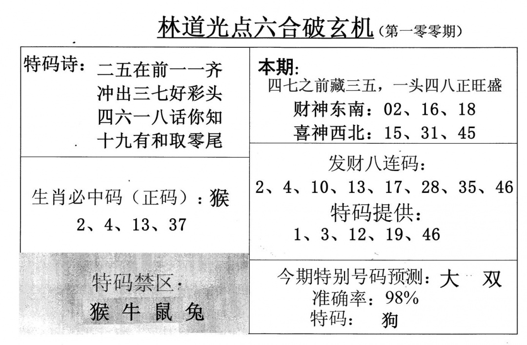 六合彩100期林道光(黑白)