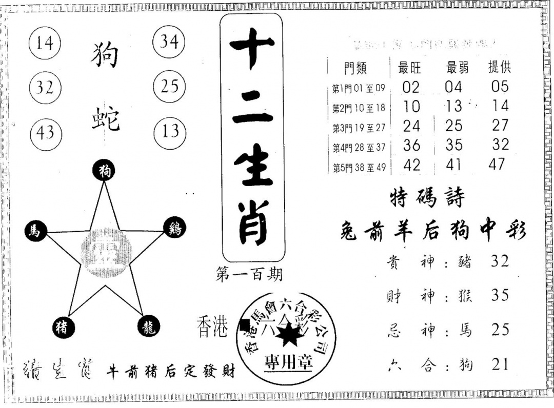 六合彩100期十二生肖(黑白)