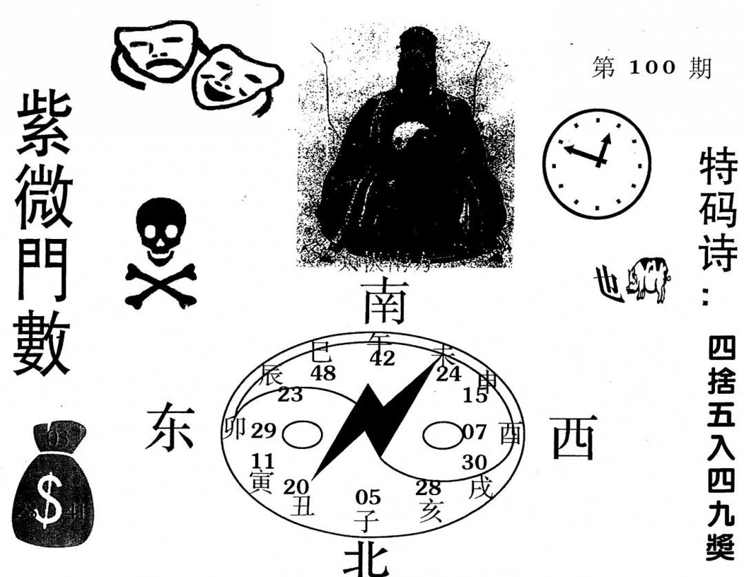 六合彩100期老版紫微倒数(黑白)