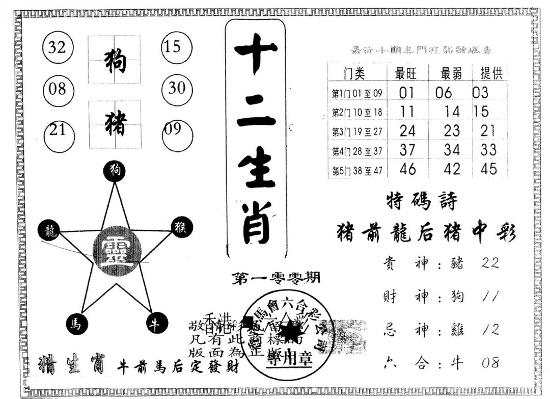 六合彩100期另版十二生肖(黑白)