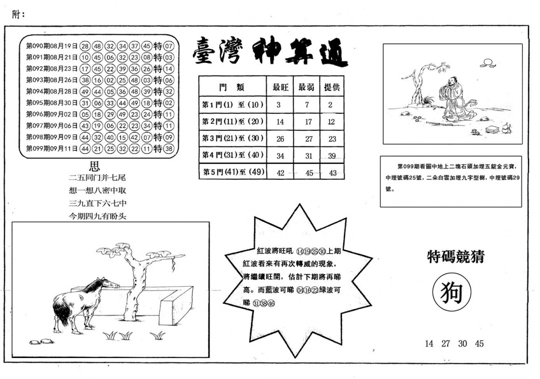 六合彩100期另台湾神算通(黑白)