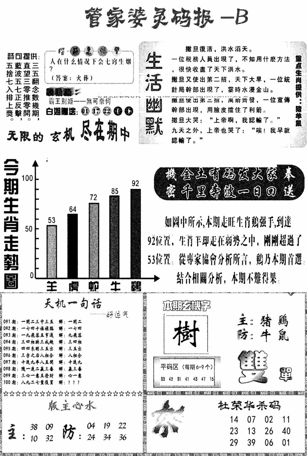 六合彩100期管家婆灵码报B(新图)(黑白)