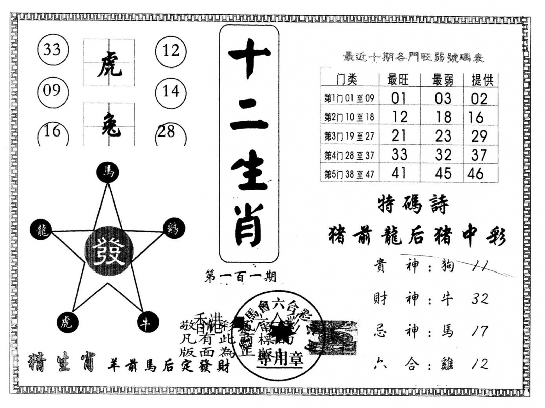 六合彩101期另版十二生肖(黑白)