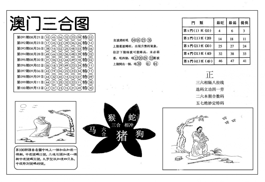 六合彩101期另澳门三合图(黑白)