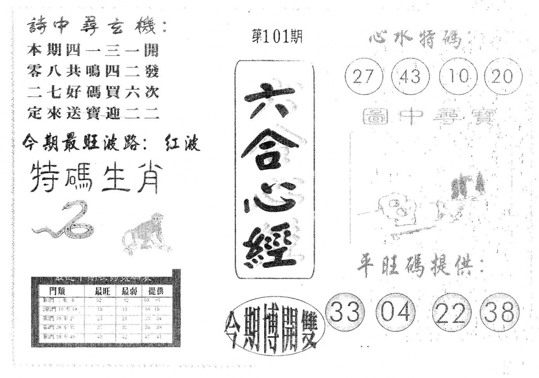 六合彩101期六合心经(黑白)