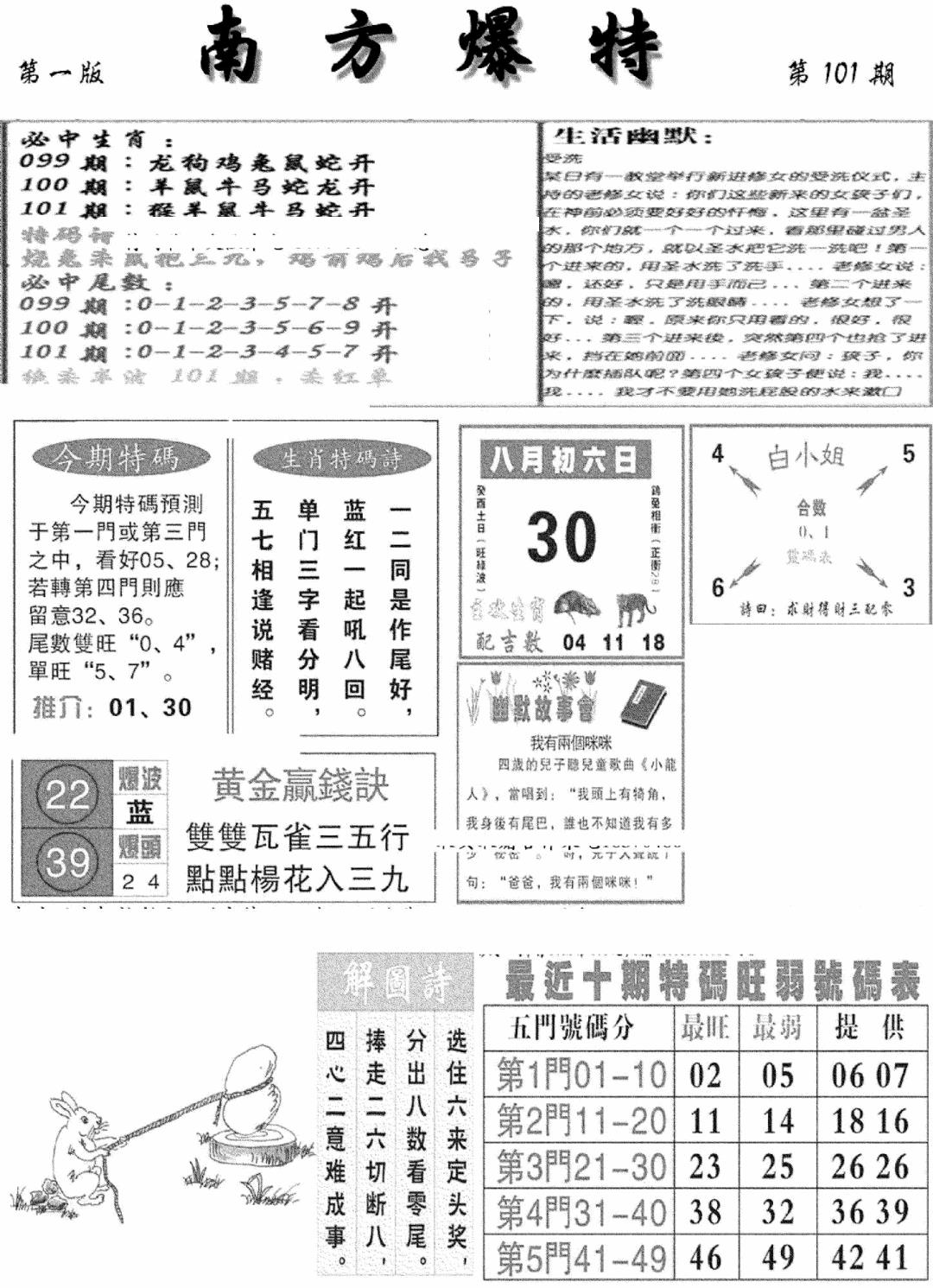 六合彩101期南方爆特A(新图)(黑白)