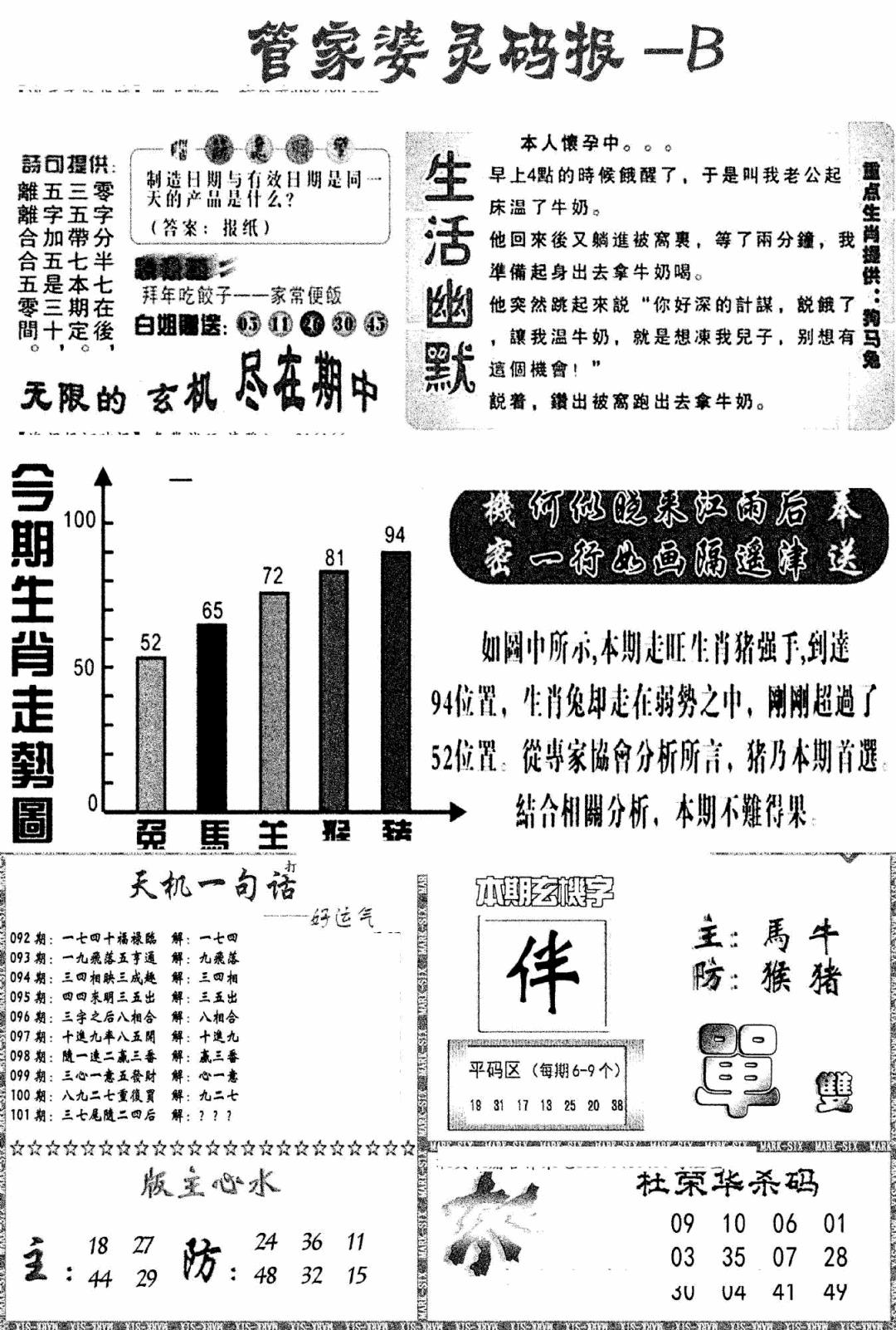 六合彩101期管家婆灵码报B(新图)(黑白)