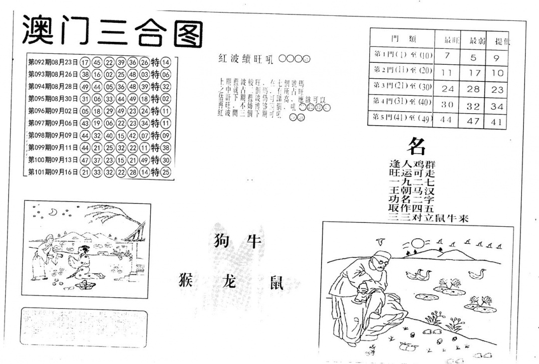 六合彩102期老潮汕澳门三合(黑白)