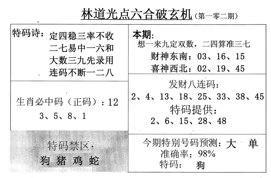 六合彩102期林道光(黑白)