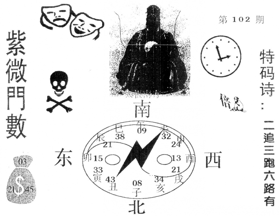 六合彩102期老版紫微门数(黑白)