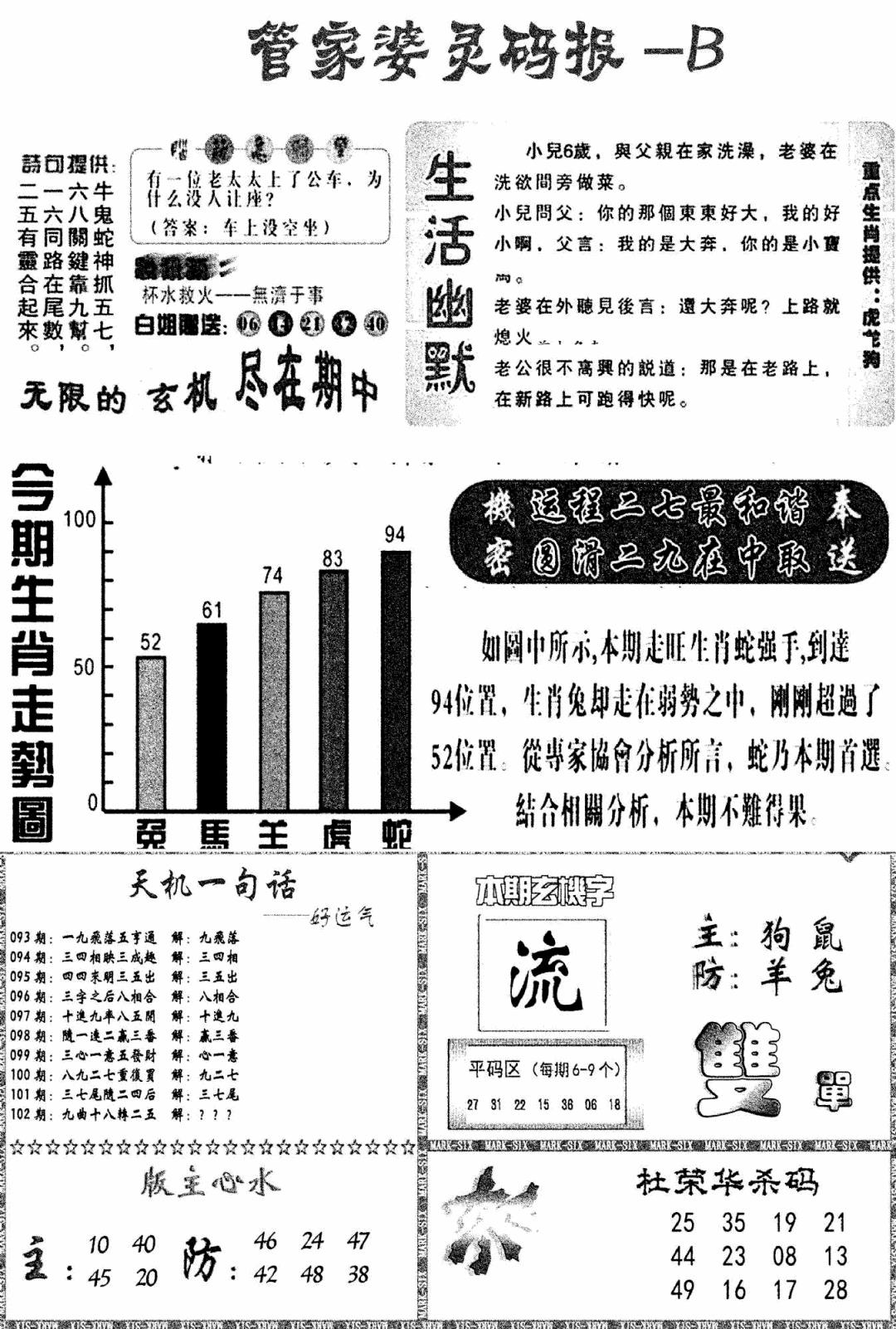 六合彩102期管家婆灵码报B(新图)(黑白)