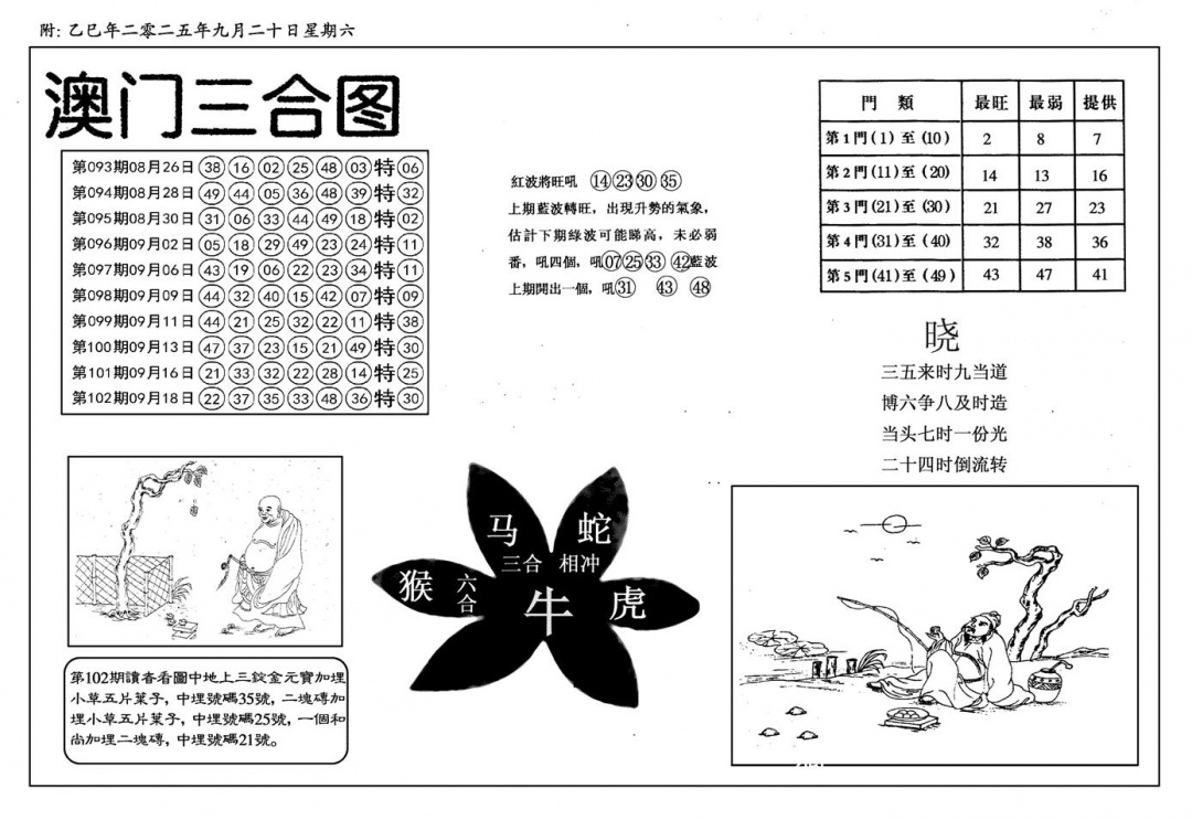 六合彩103期新潮汕澳门三合(黑白)