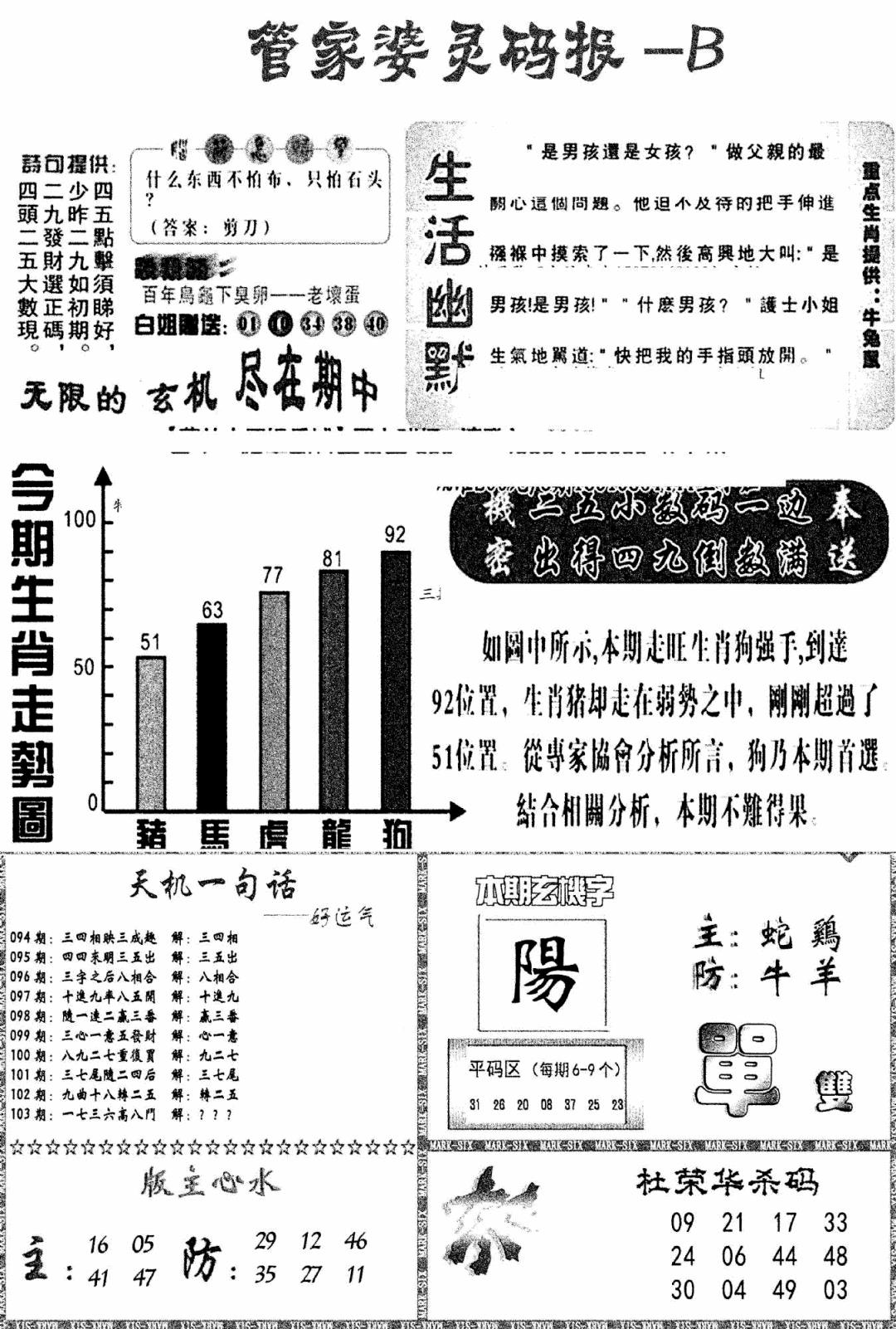 六合彩103期管家婆灵码报B(新图)(黑白)