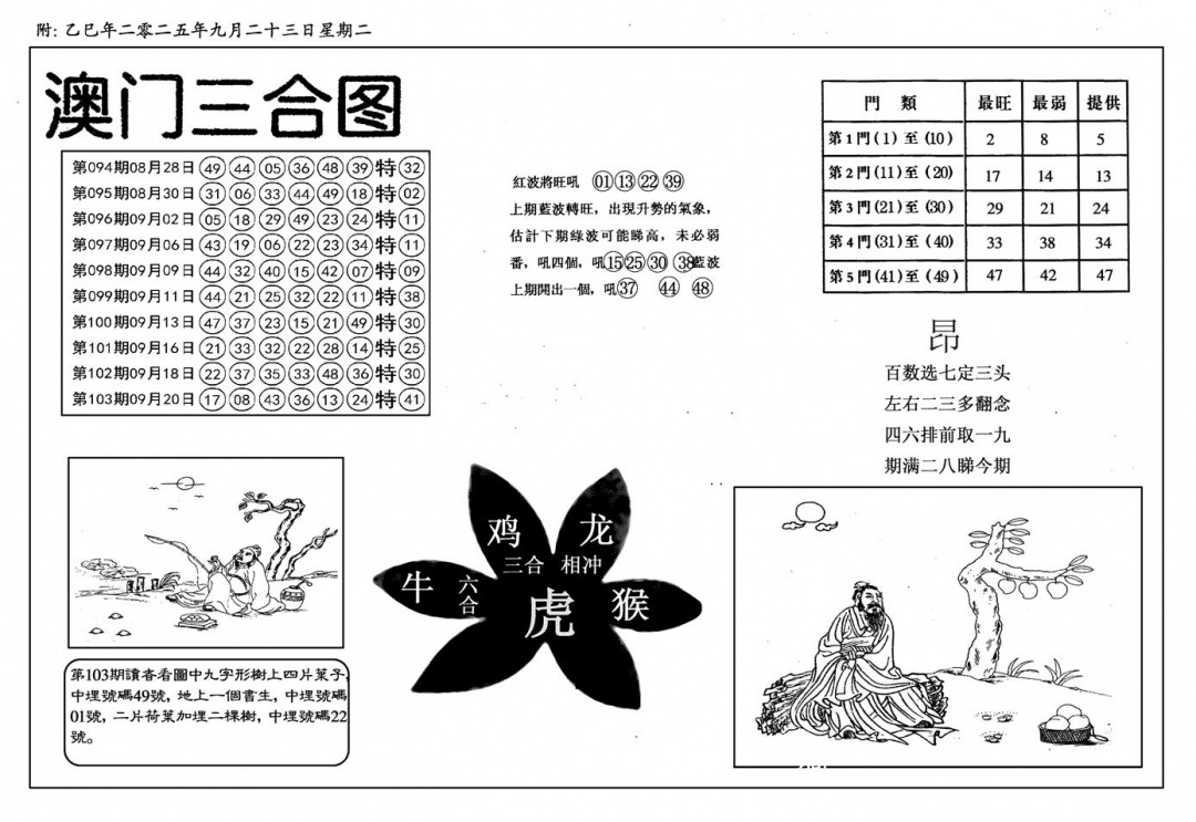 六合彩104期新潮汕澳门三合(黑白)