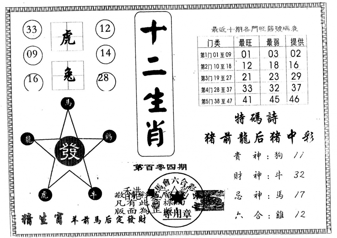 六合彩104期另版十二生肖(黑白)