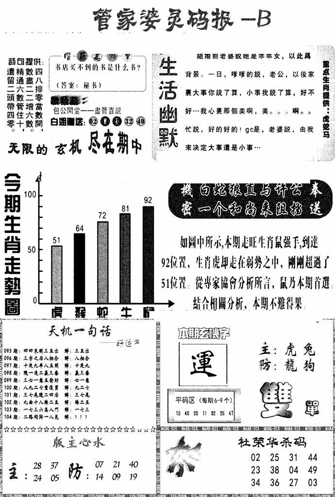 六合彩104期管家婆灵码报B(新图)(黑白)