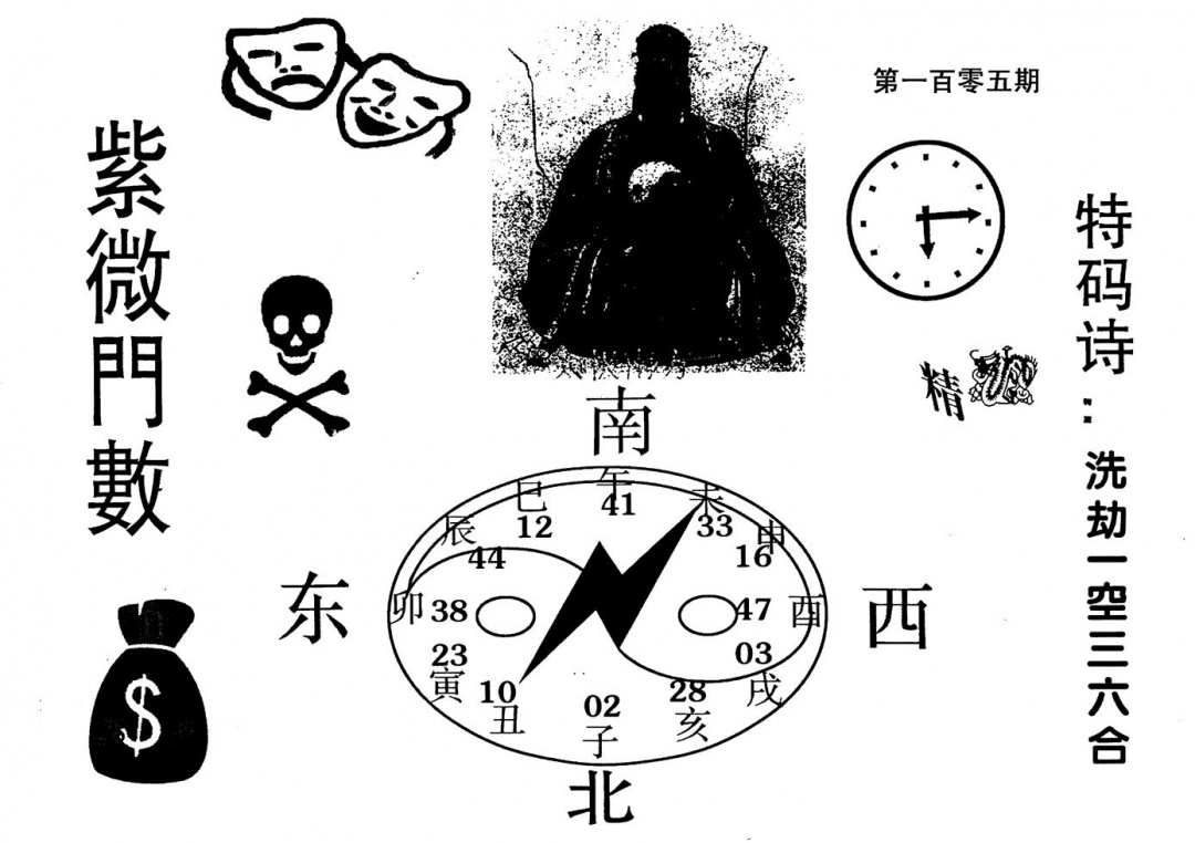 六合彩105期老版紫微门数(黑白)