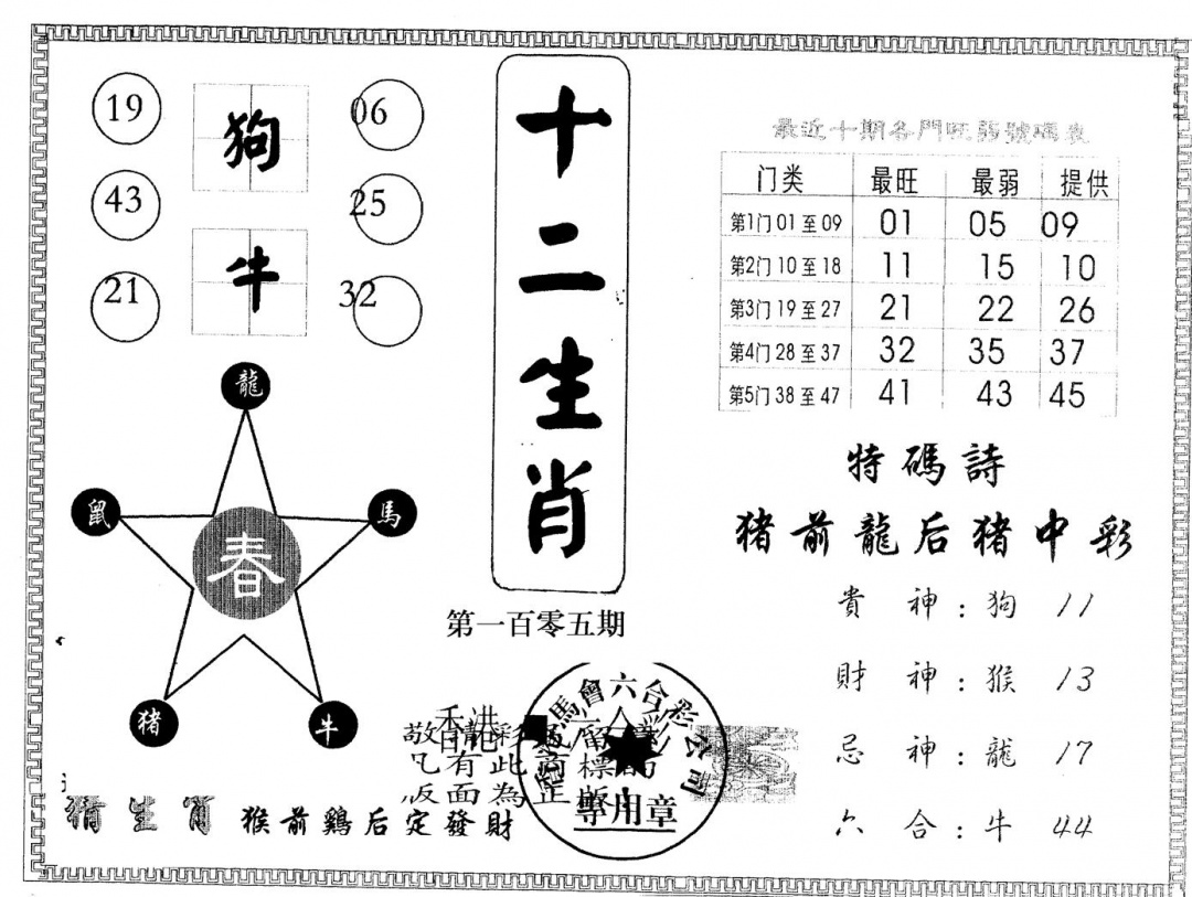 六合彩105期另版十二生肖(黑白)