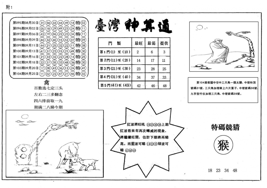 六合彩105期另台湾神算通(黑白)