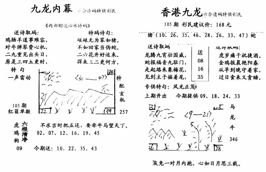 六合彩105期手写九龙内幕(早图)(黑白)