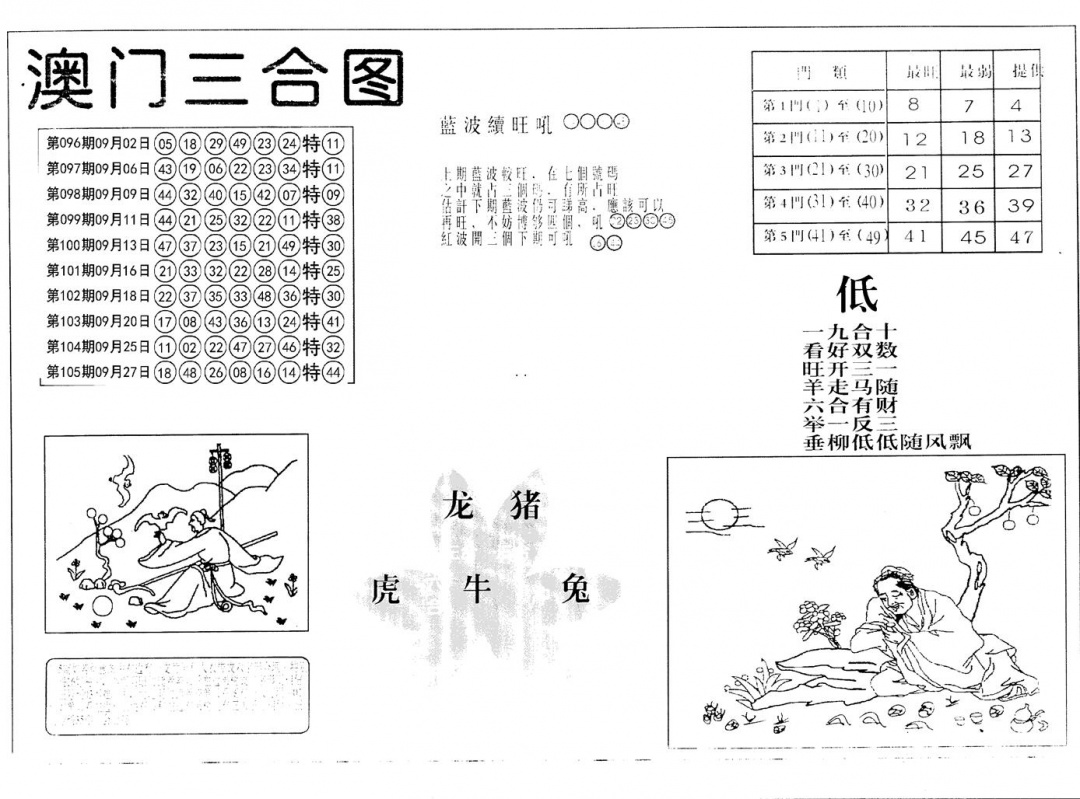 六合彩106期老潮汕澳门三合(黑白)