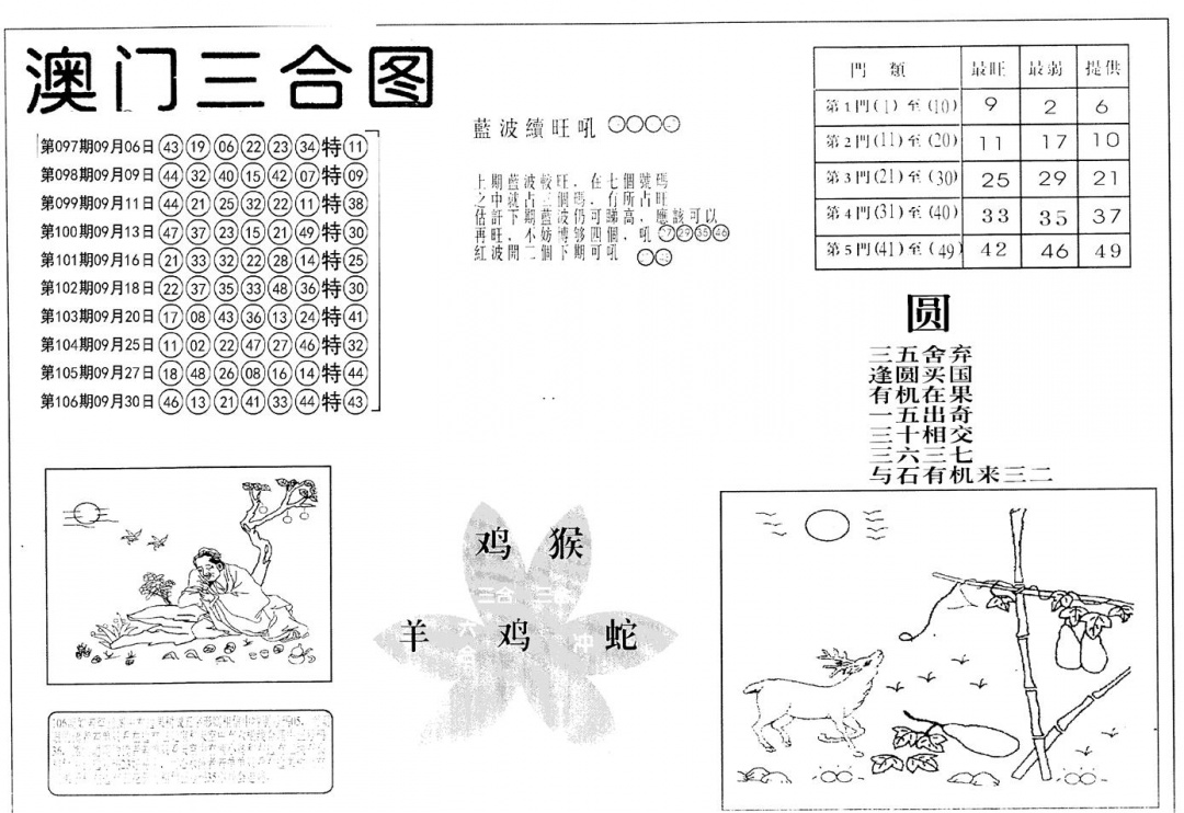 六合彩107期老潮汕台湾神算(黑白)
