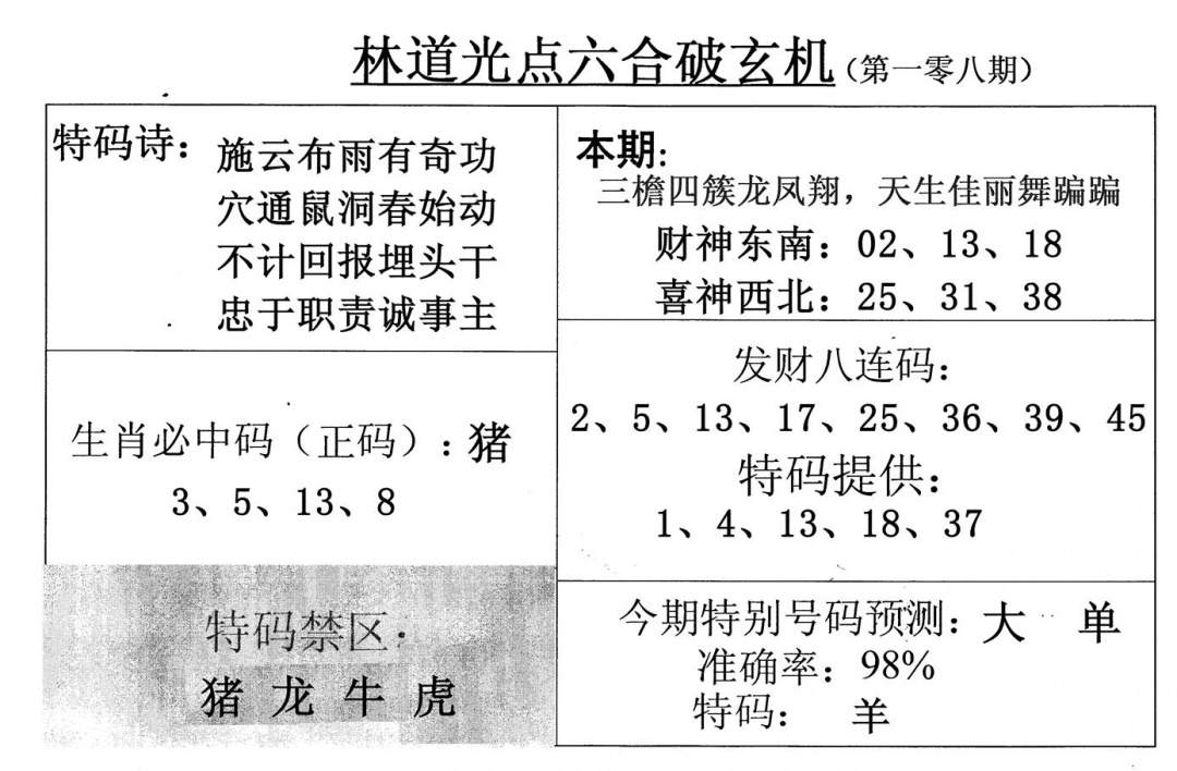 六合彩108期林道光(黑白)