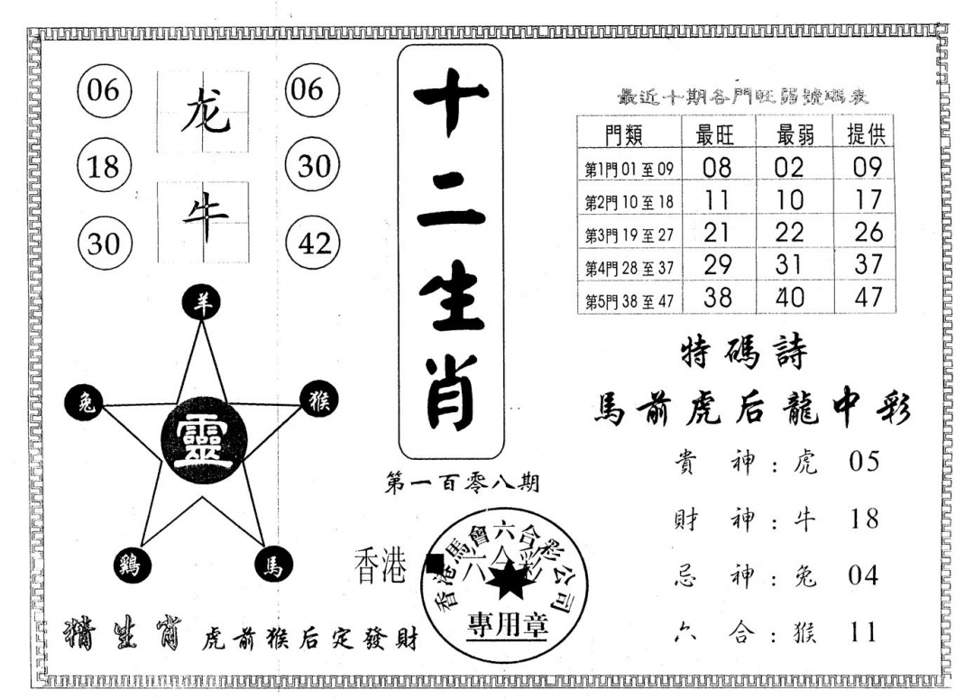六合彩108期十二生肖(黑白)