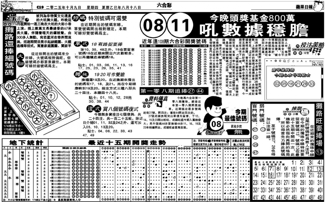 六合彩108期老版苹果日报(黑白)