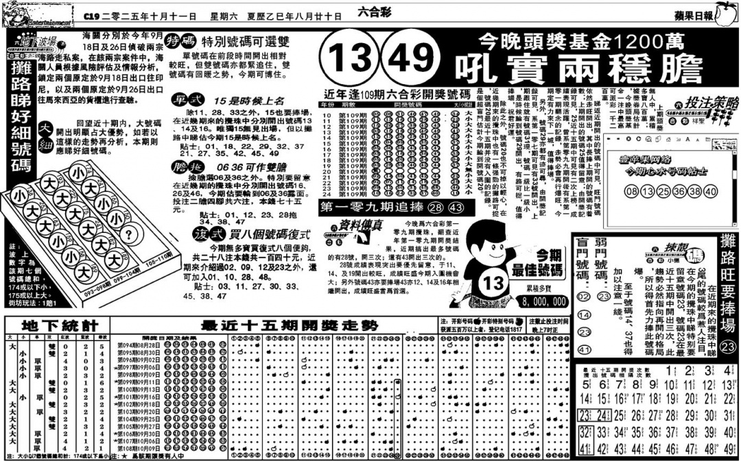 六合彩109期老版苹果日报(黑白)