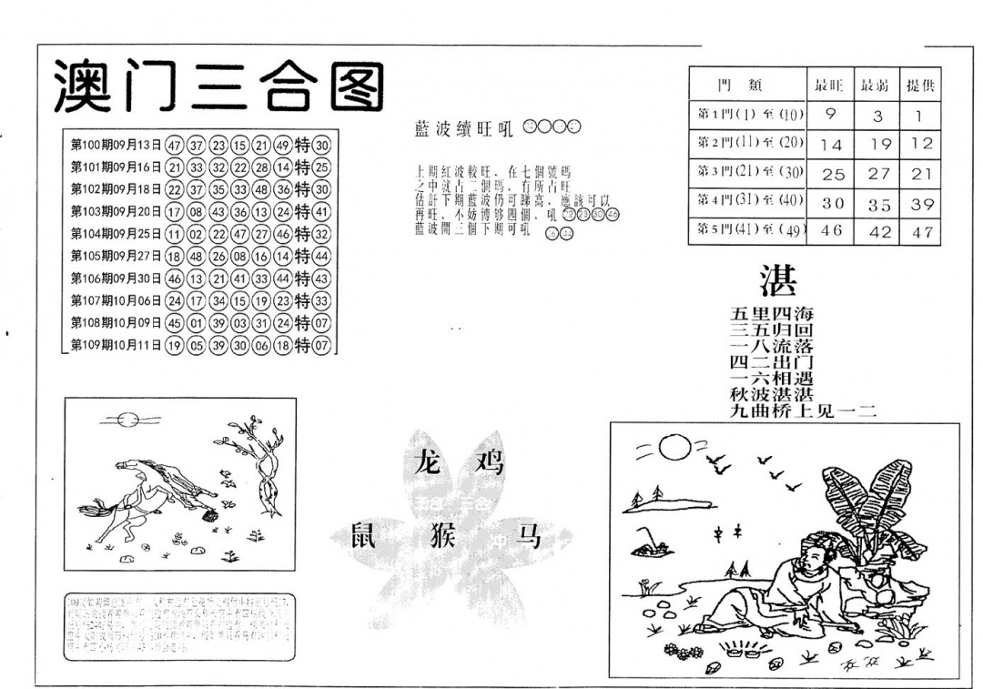 六合彩110期老潮汕澳门三合(黑白)