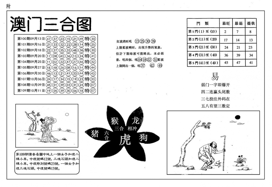 六合彩110期另澳门三合图(黑白)