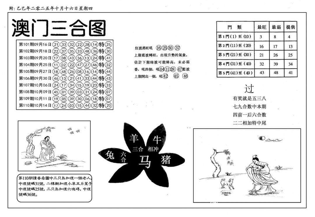 六合彩111期新潮汕澳门三合(黑白)