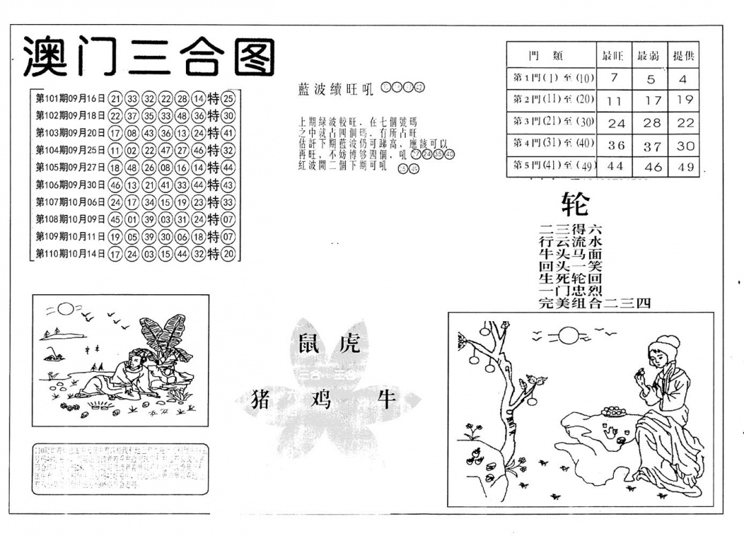 六合彩111期老潮汕台湾神算(黑白)