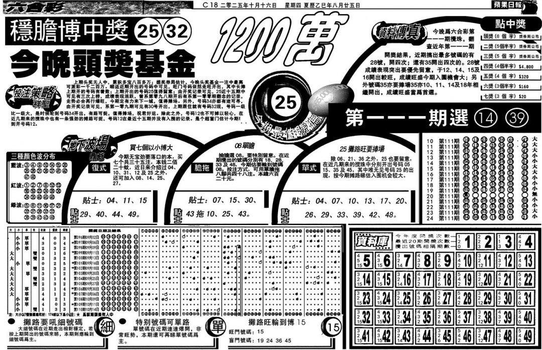 六合彩111期当日苹果日报(黑白)
