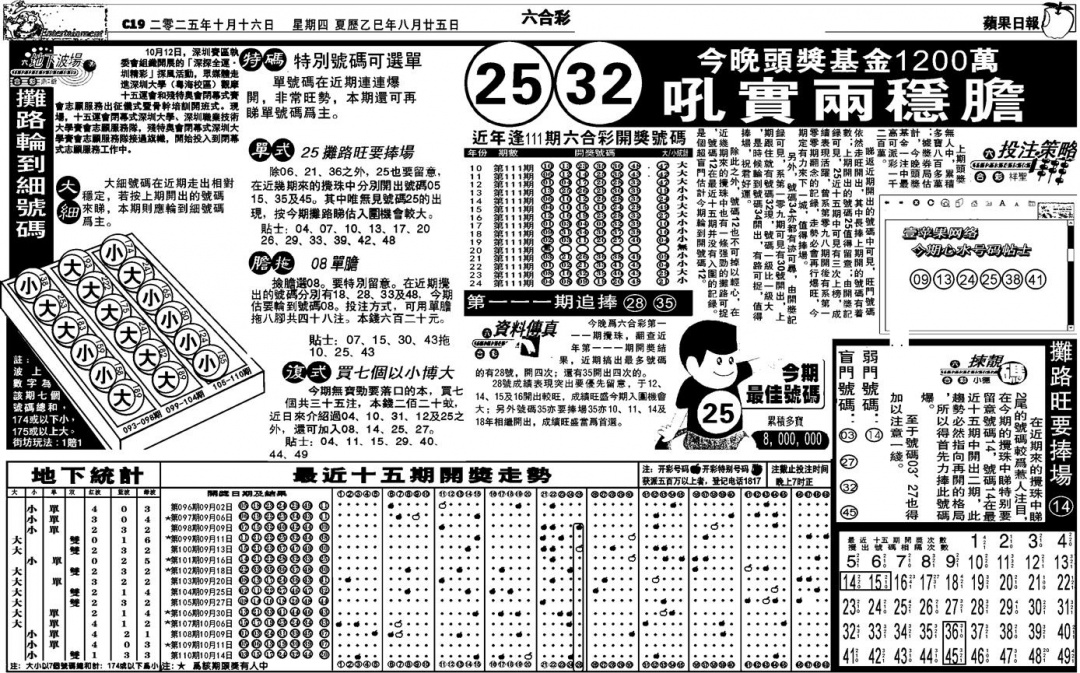 六合彩111期私作苹果报B(自决)(黑白)
