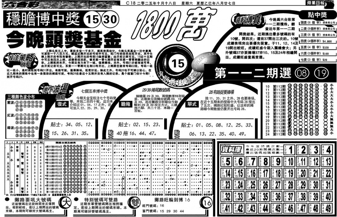 六合彩112期当日苹果日报(黑白)