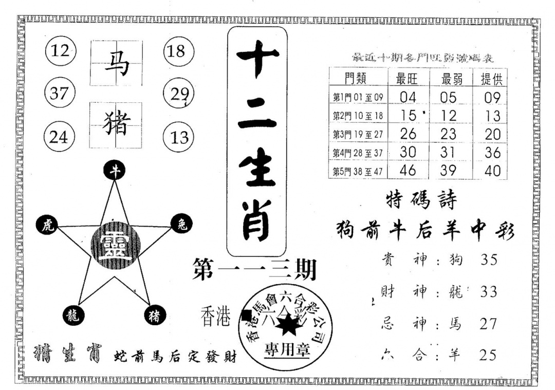 六合彩113期十二生肖(黑白)