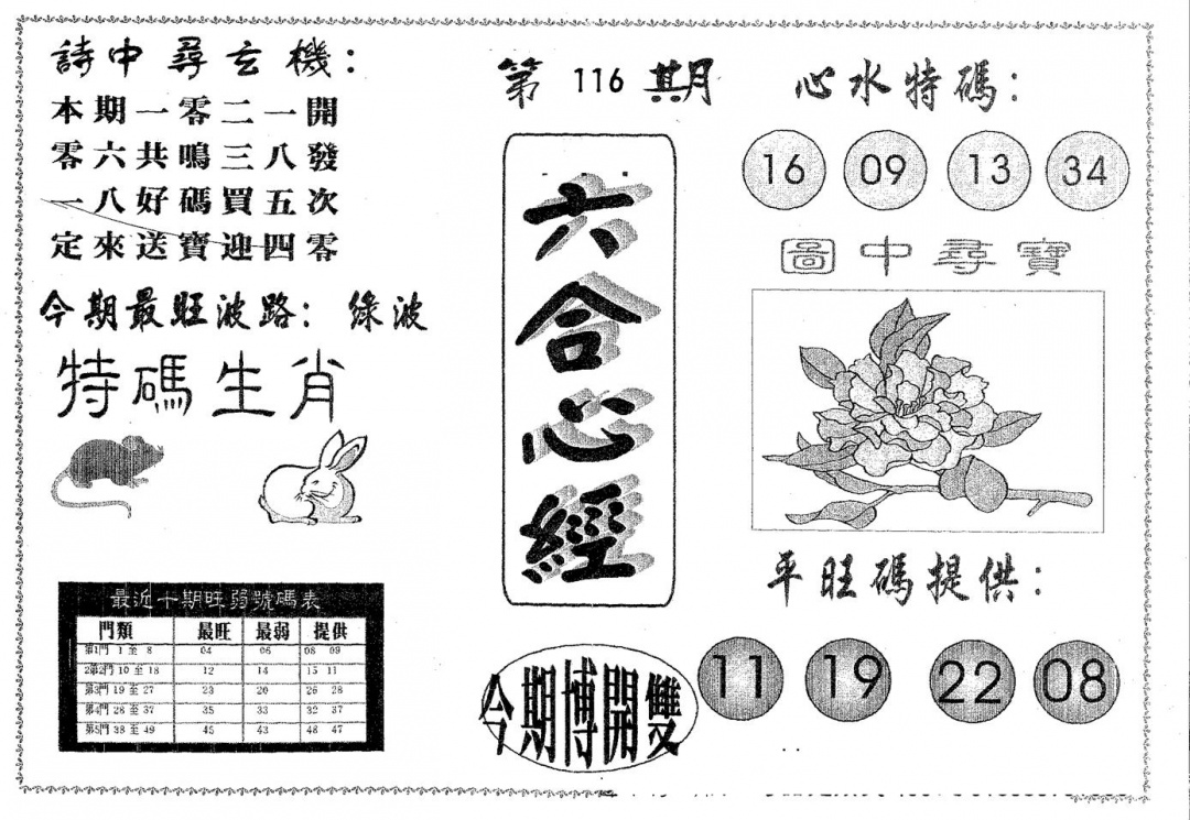 六合彩116期六合心经(黑白)