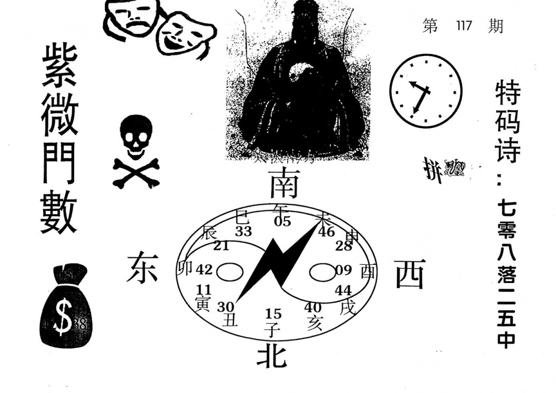 六合彩117期老版紫微门数(黑白)