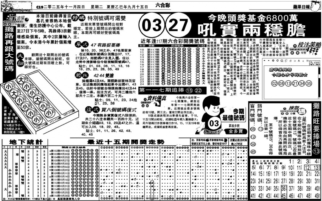 六合彩117期老版苹果日报(黑白)