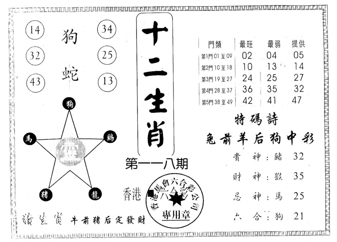 六合彩118期十二生肖(黑白)